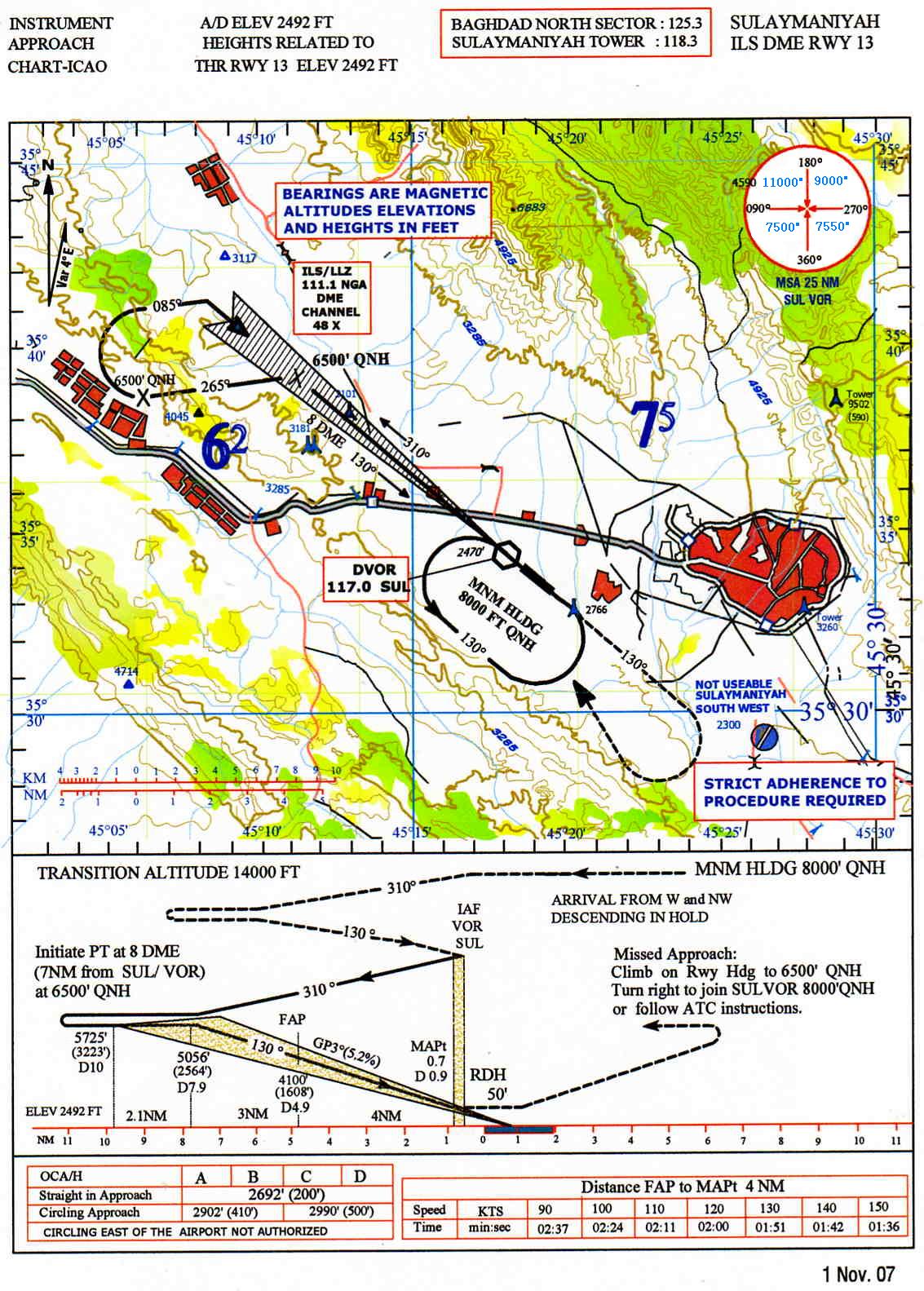 Paro Airport Approach Chart